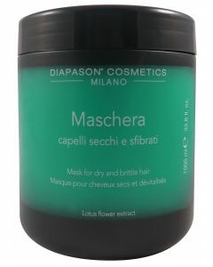 DCM Mask Dry Hair 1000ml